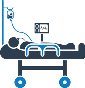 Anesthesia and Acute Care